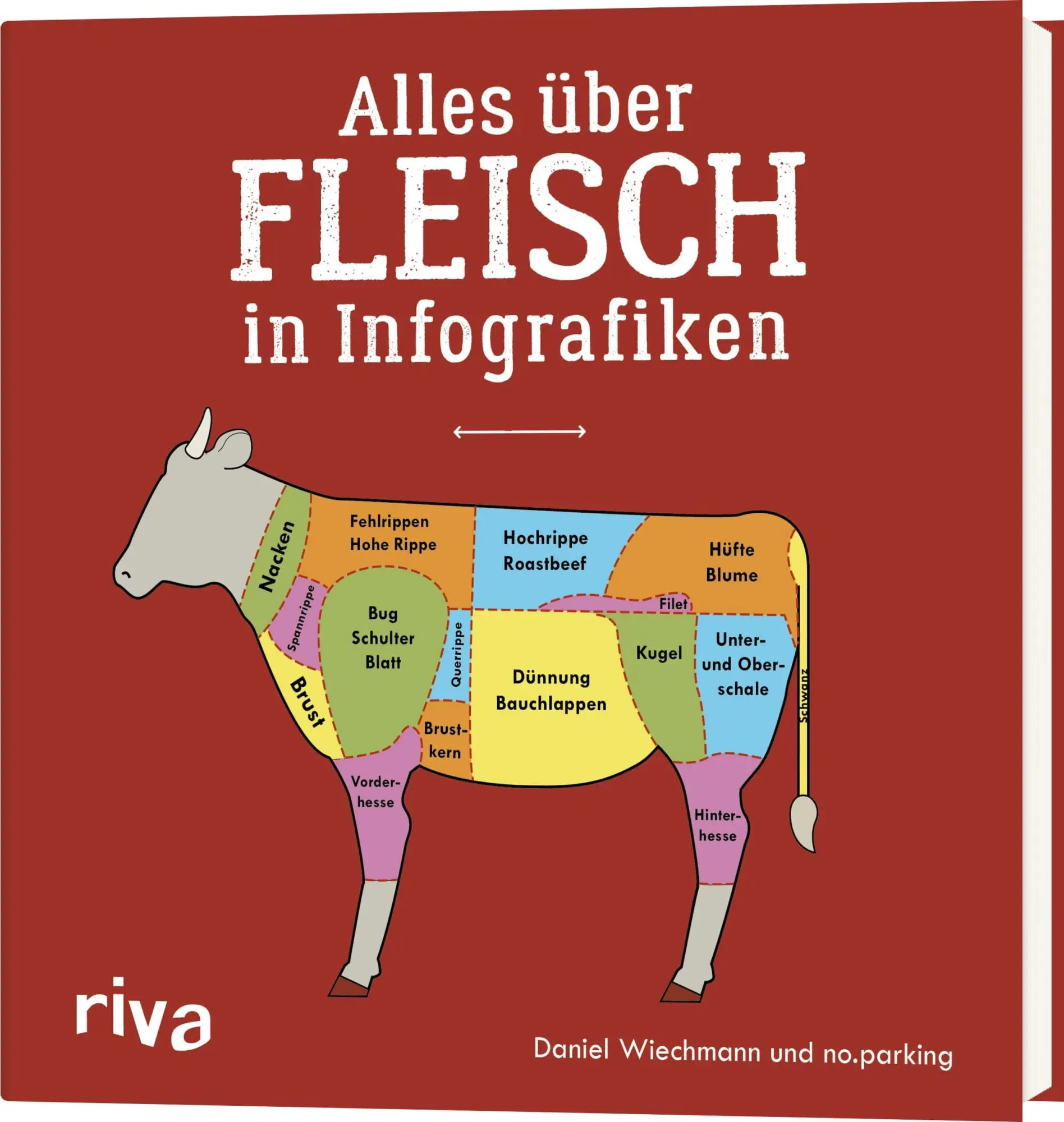 Bild: 9783868839241 | Alles über Fleisch in Infografiken | Daniel Wiechmann | Buch | 96 S.