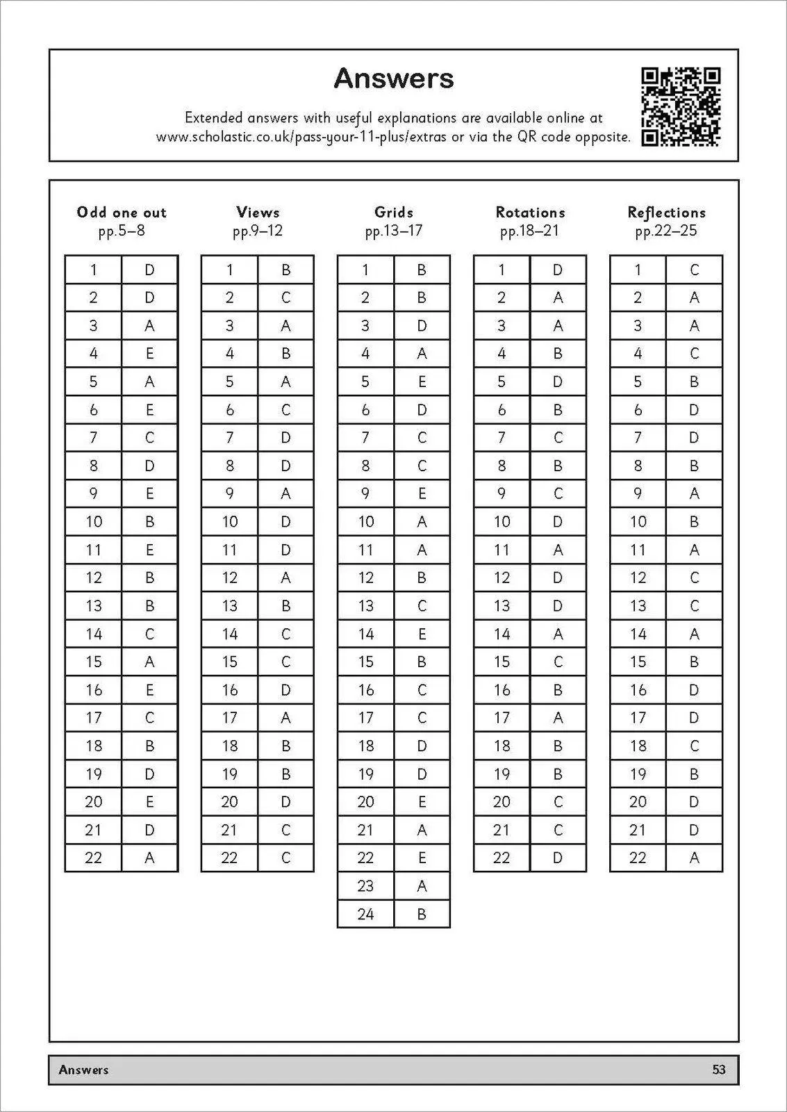 Bild: 9781407190242 | 11+ Non-Verbal Reasoning Practice and Assessment for the CEM Test...