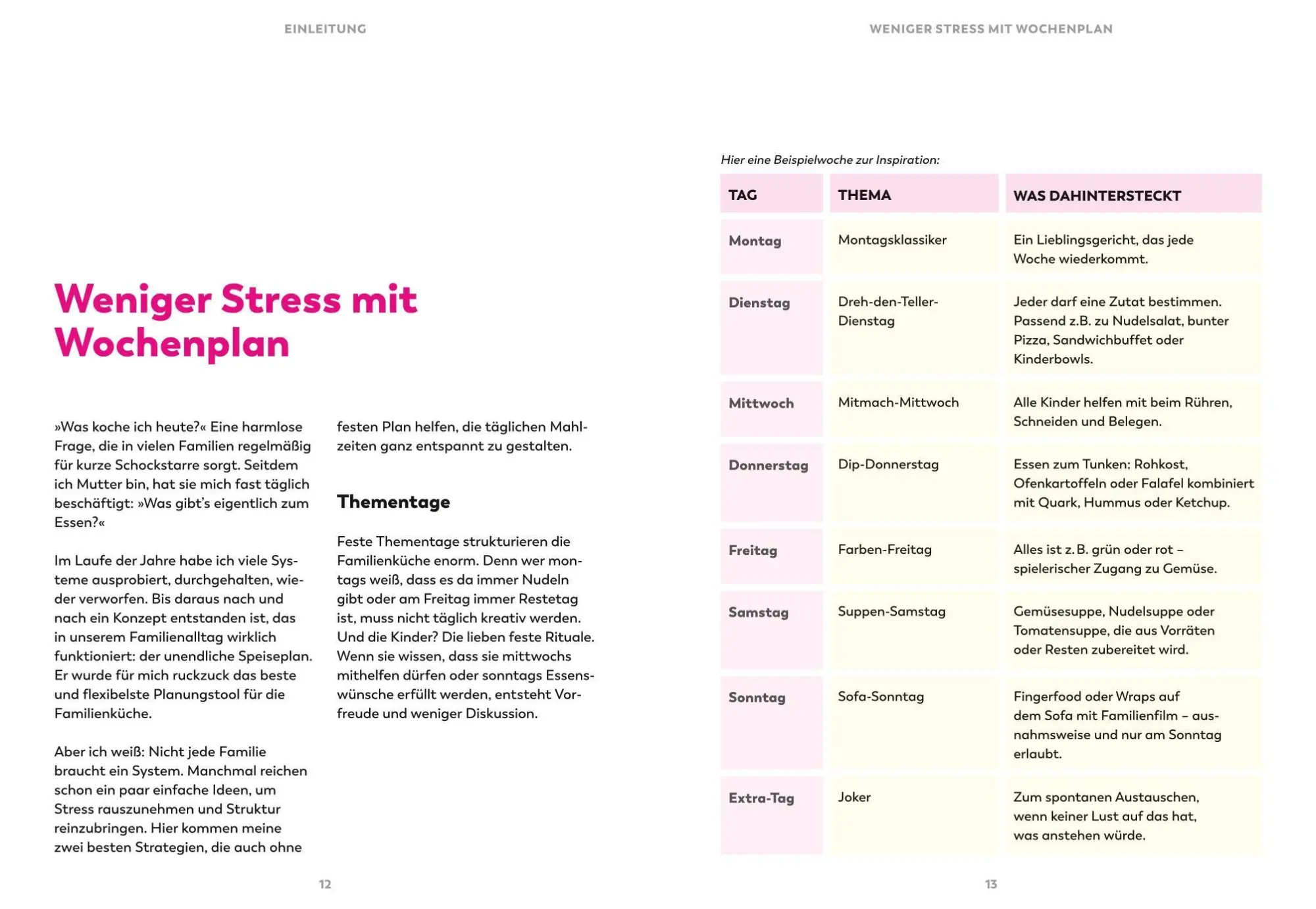 Bild: 9783758900242 | Cooking for Family | Julia Lanzke | Buch | 160 S. | Deutsch | 2026