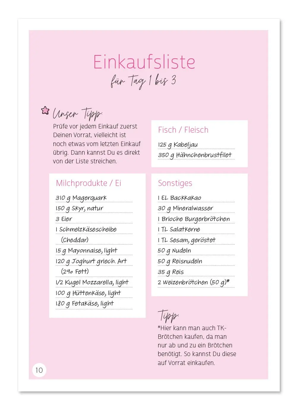 Bild: 9783961810642 | Mein 14-Tage-Plan 2.0 | Corinna Wild | Taschenbuch | Spiralbindung