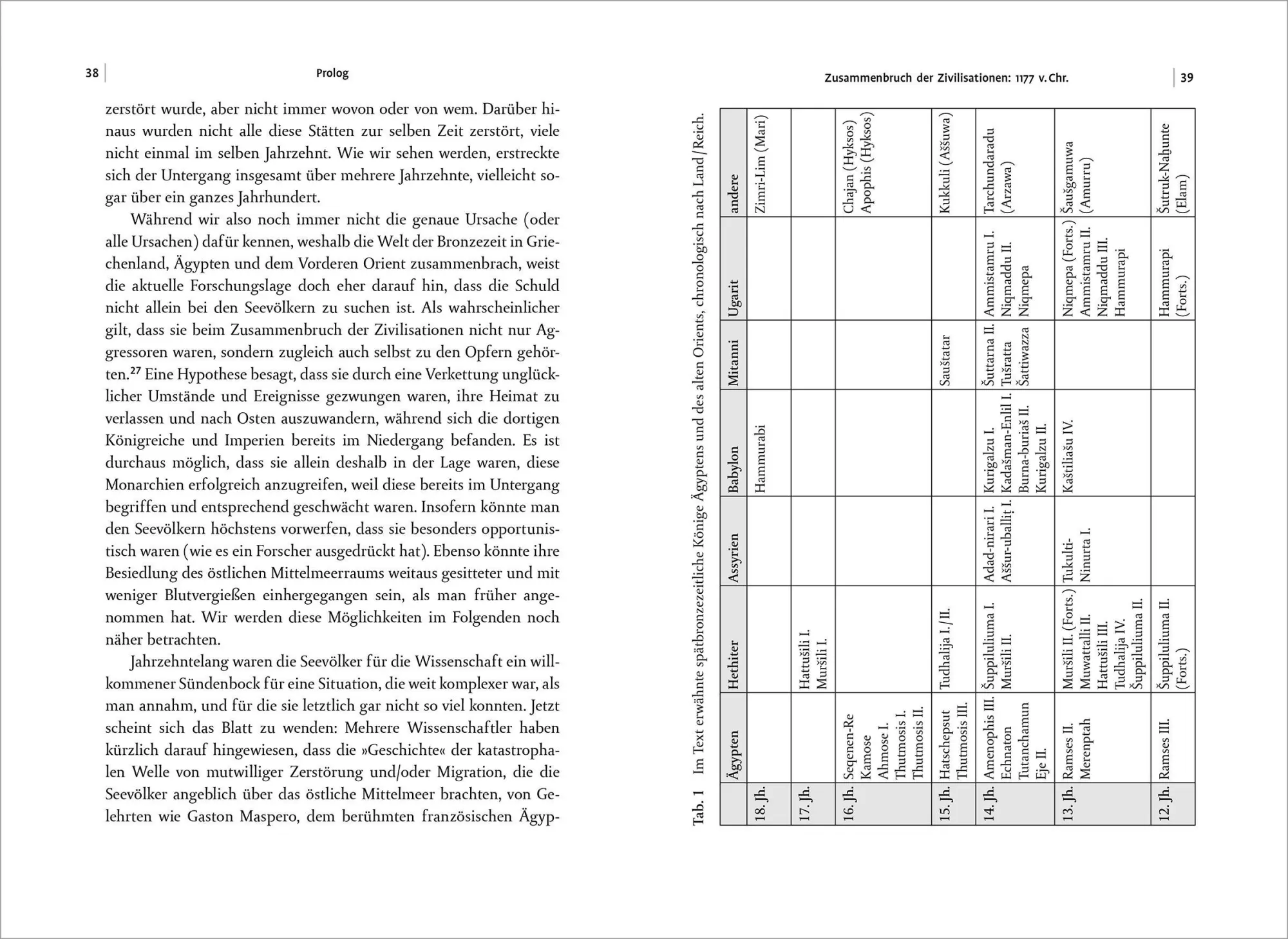 Bild: 9783534611942 | 1177 v. Chr. | Der erste Untergang der Zivilisation | Eric H. Cline