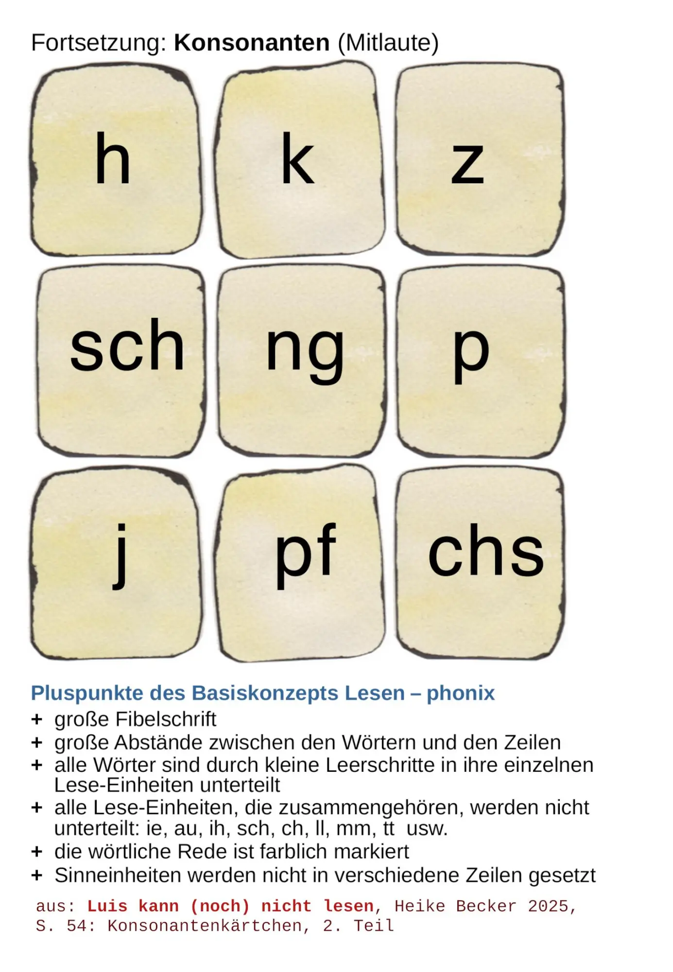Bild: 9783942122542 | Luis kann (noch) nicht lesen | Heike Becker | Taschenbuch | 56 S.