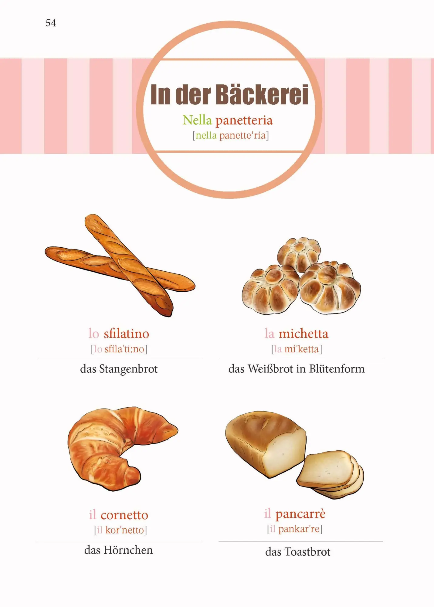 Bild: 9783125163942 | PONS Italienisch Im Handumdrehen | Taschenbuch | 160 S. | Deutsch