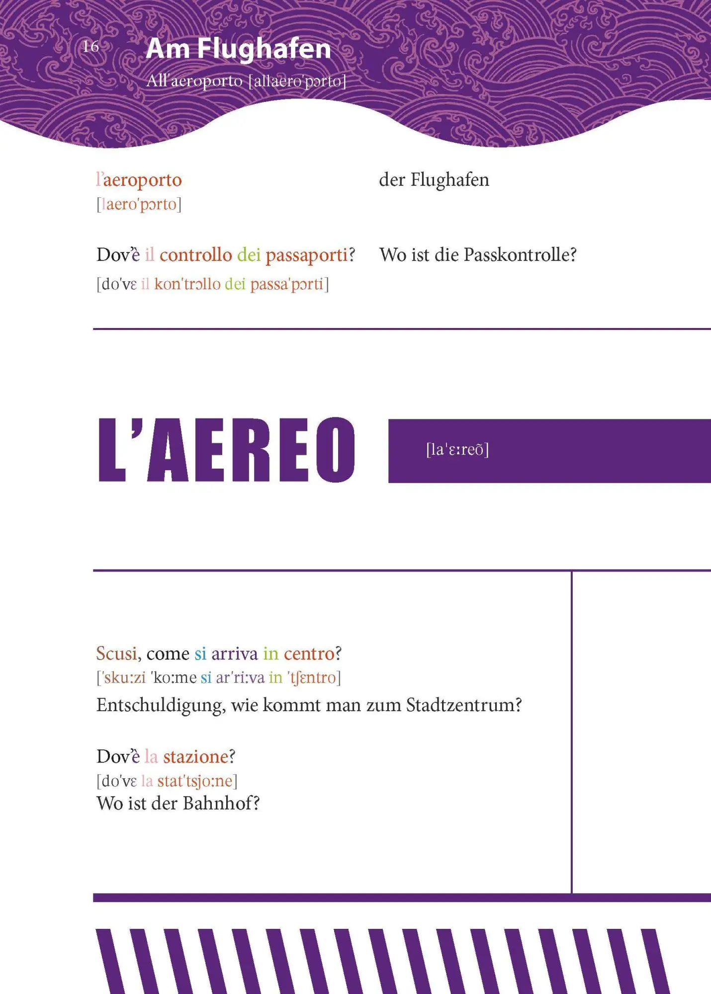 Bild: 9783125163942 | PONS Italienisch Im Handumdrehen | Taschenbuch | 160 S. | Deutsch