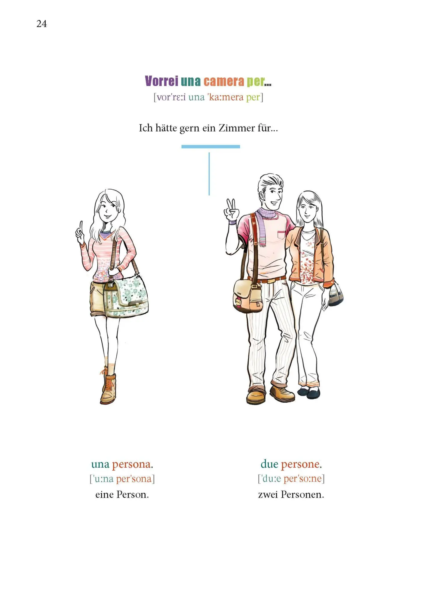 Bild: 9783125163942 | PONS Italienisch Im Handumdrehen | Taschenbuch | 160 S. | Deutsch
