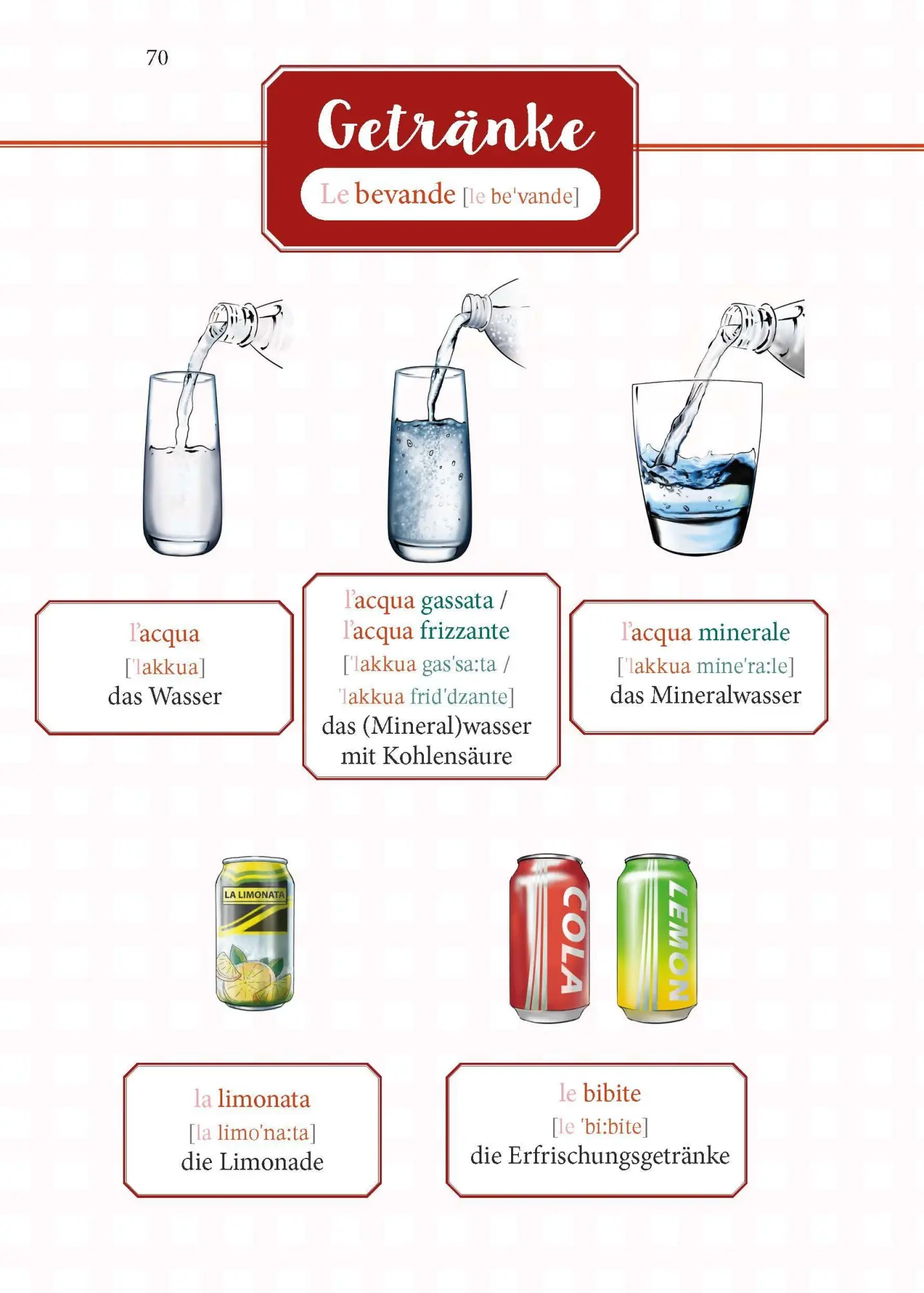 Bild: 9783125163942 | PONS Italienisch Im Handumdrehen | Taschenbuch | 160 S. | Deutsch