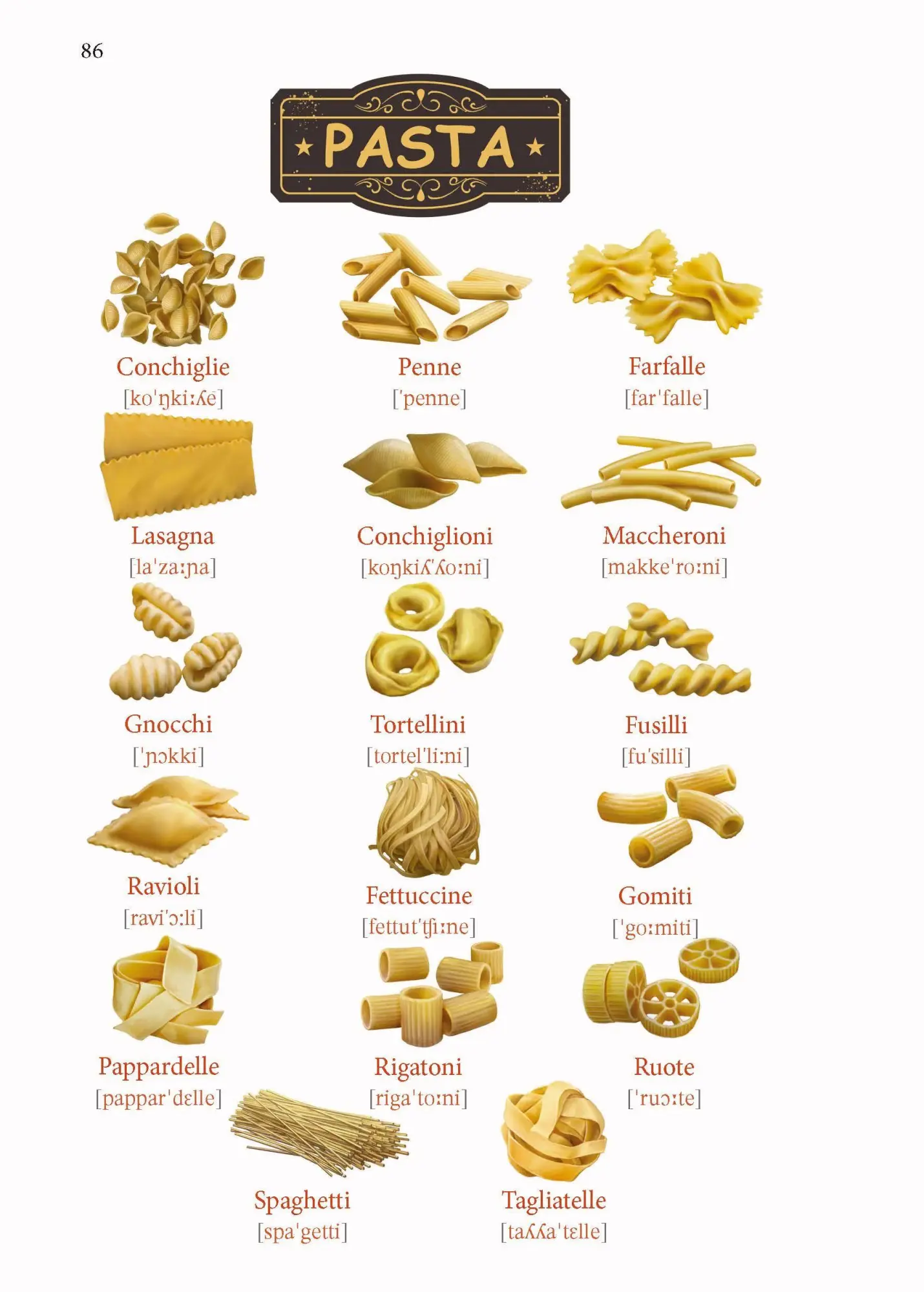 Bild: 9783125163942 | PONS Italienisch Im Handumdrehen | Taschenbuch | 160 S. | Deutsch