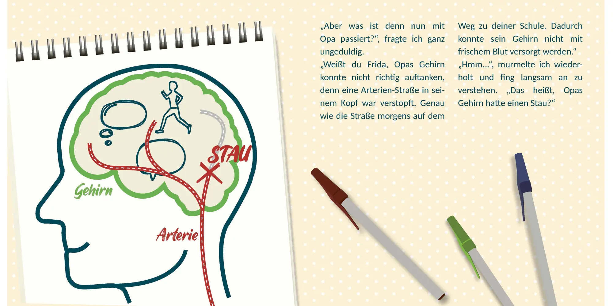 Bild: 9783863214142 | Stau in Opas Kopf | Ein Kinderfachbuch zum Thema Schlaganfall | Buch