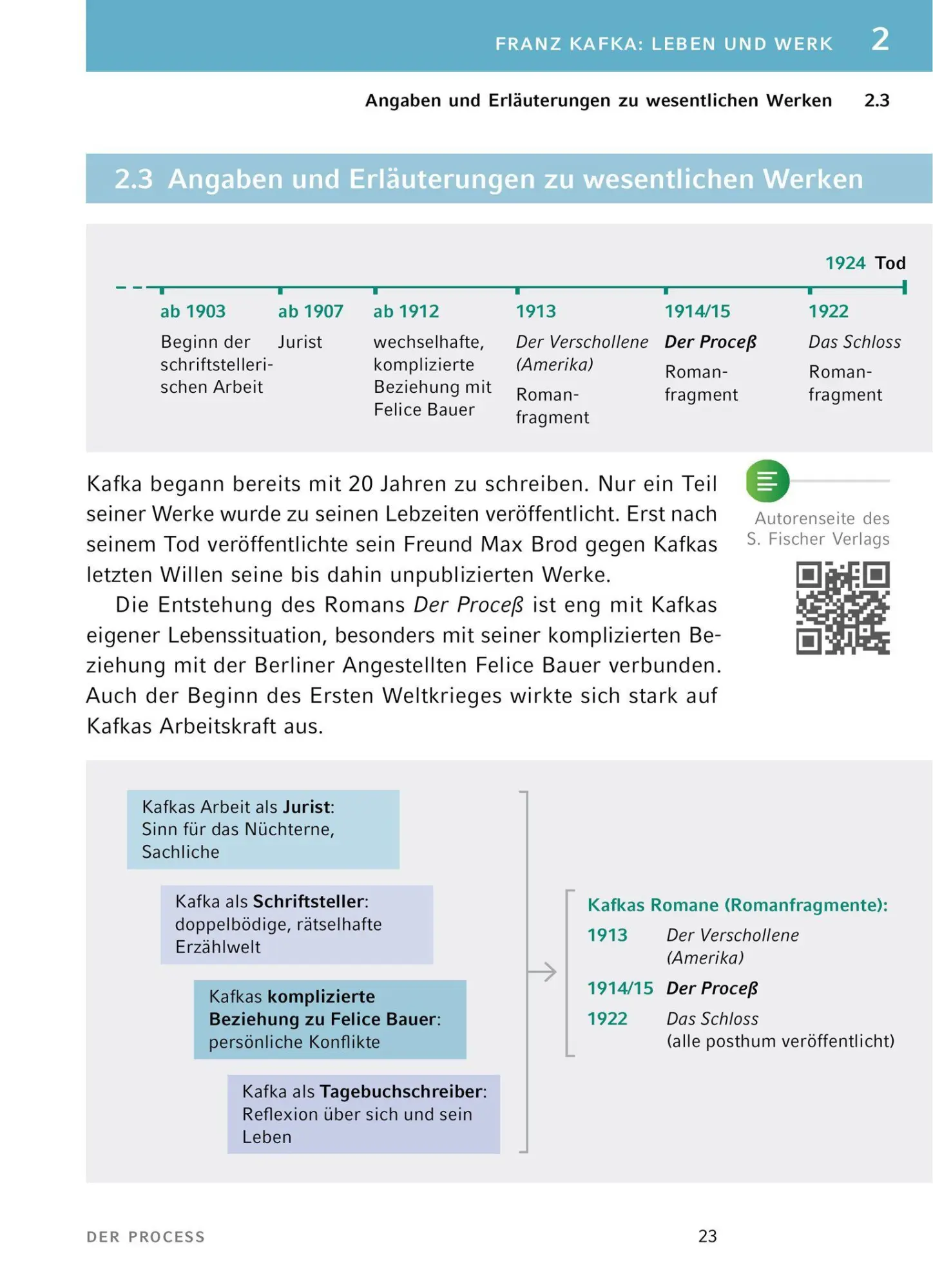 Bild: 9783129304242 | Der Process von Franz Kafka - Textanalyse und Interpretation | Kafka
