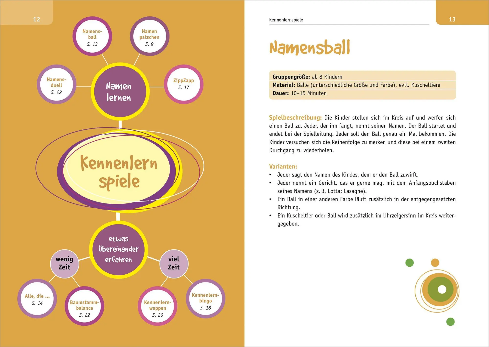 Bild: 9783451035142 | Lieblingsspiele für die Ganztagsschule | Lisa Flack | Taschenbuch