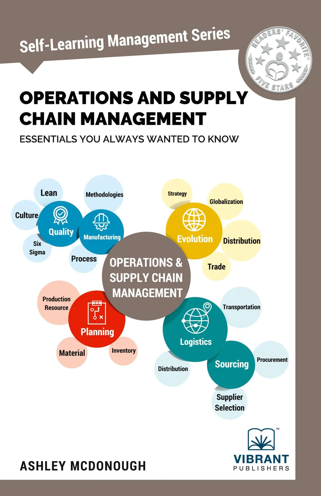 Cover: 9781949395242 | Operations and Supply Chain Management Essentials You Always Wanted...
