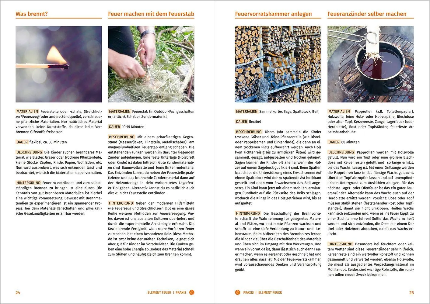 Bild: 9783987265242 | Feuer. Wasser. Erde. Luft. | Markus Hirschmann (u. a.) | Taschenbuch