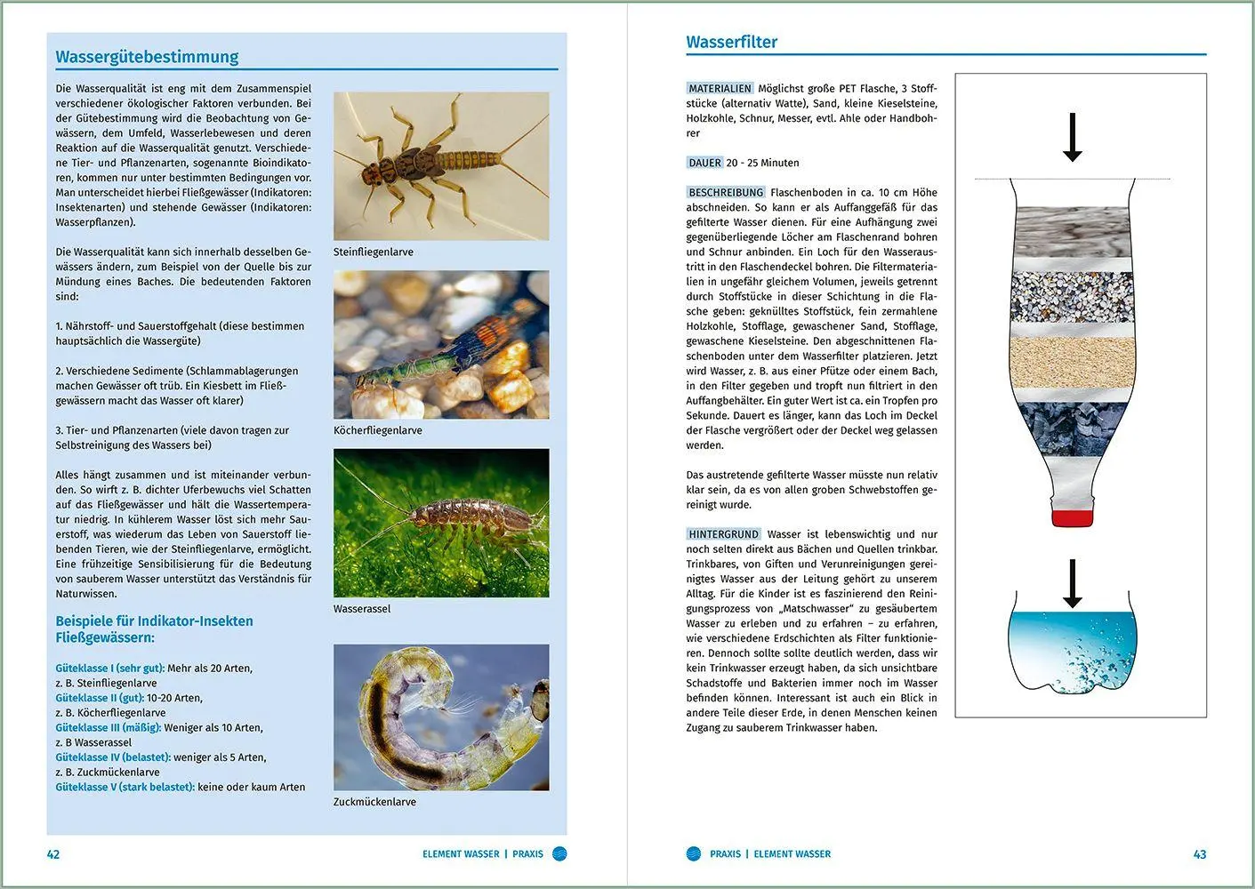 Bild: 9783987265242 | Feuer. Wasser. Erde. Luft. | Markus Hirschmann (u. a.) | Taschenbuch