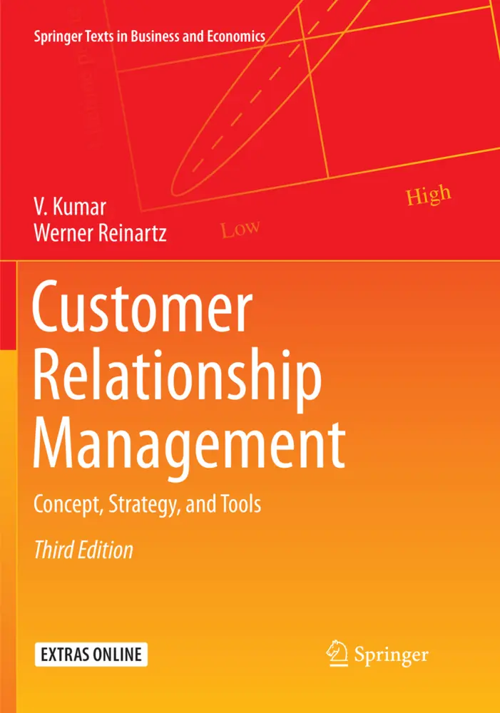 Cover: 9783662585542 | Customer Relationship Management | Concept, Strategy, and Tools | Buch