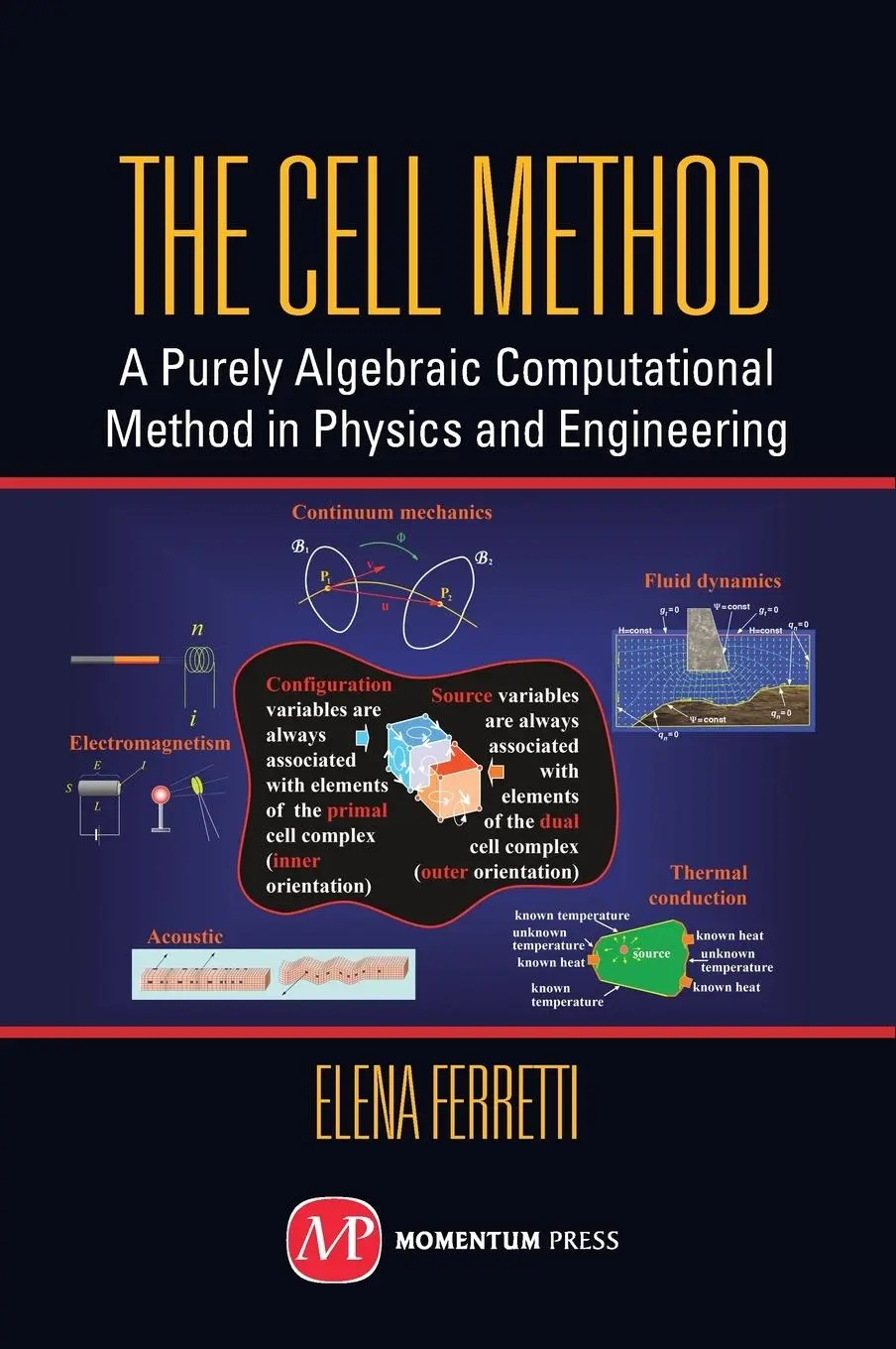 Cover: 9781606506042 | The Cell Method | Elena Ferretti | Buch | Einband - fest (Hardcover)