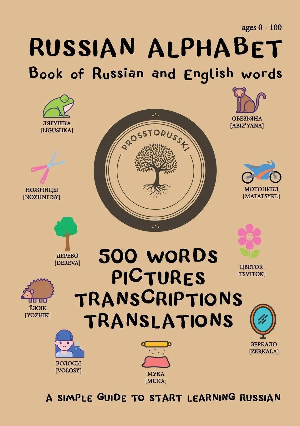 Cover: 9781326446642 | Russian Alphabet. Book of Russian and English words. | Panarina | Buch