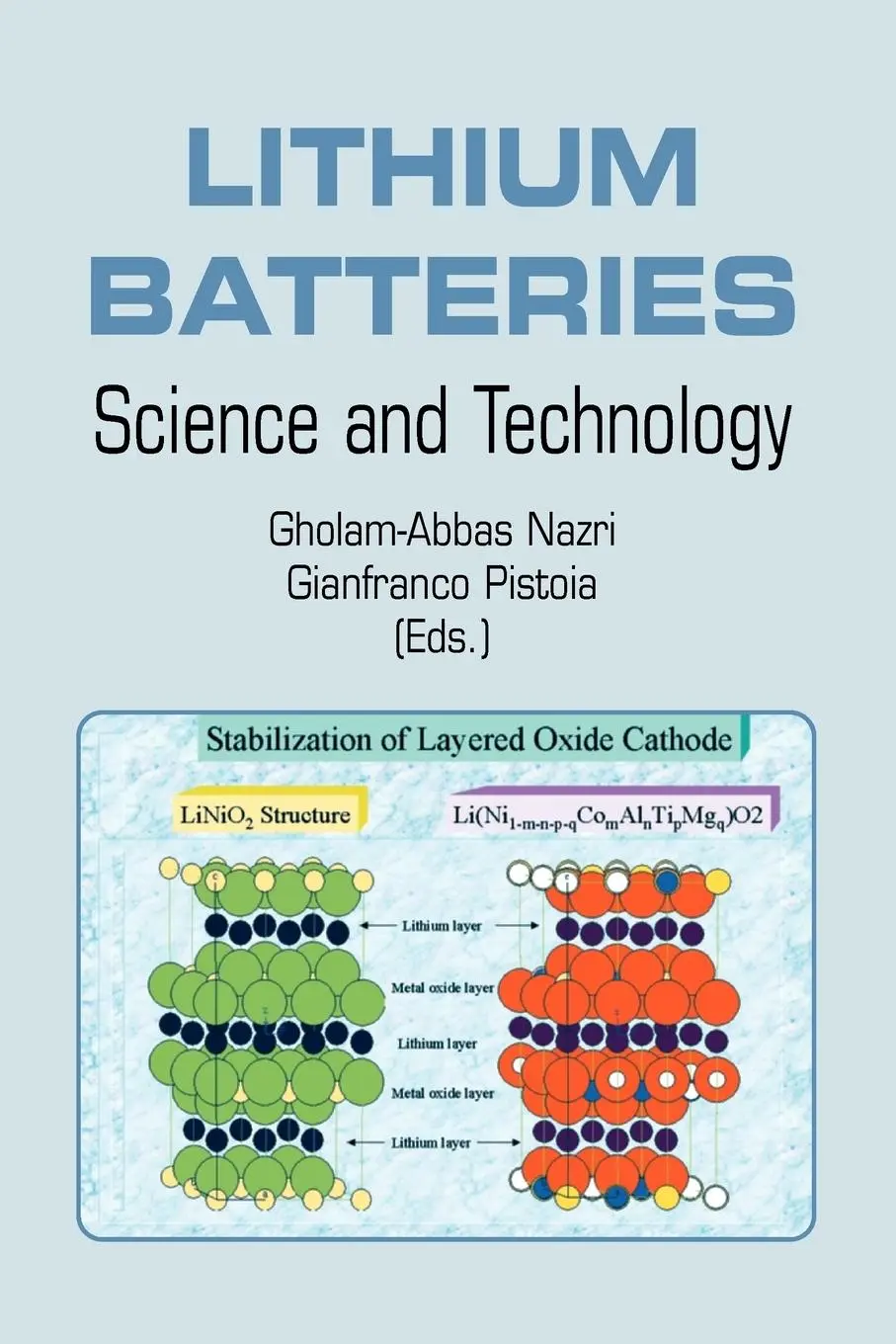 Cover: 9780387926742 | Lithium Batteries | Science and Technology | Nazri (u. a.) | Buch | xx