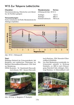 Bild: 9783937107042 | Die schönsten Wanderungen zwischen Rennsteig und Saale | Krauß (u. a.)