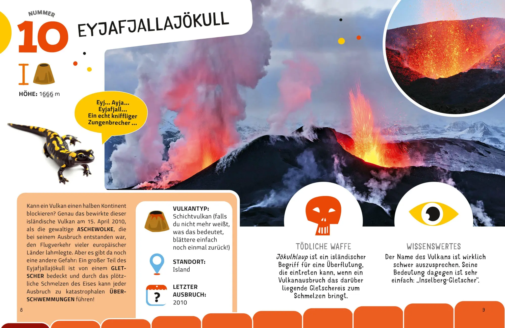 Bild: 9788863127942 | Top Ten die explosivsten Vulkane | Claudia Theis-Passaro | Buch | 2026