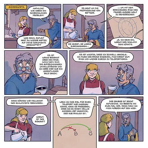 Bild: 9783910648142 | The Complete Gert &amp; Grendil | Mario Bühling | Taschenbuch | Deutsch
