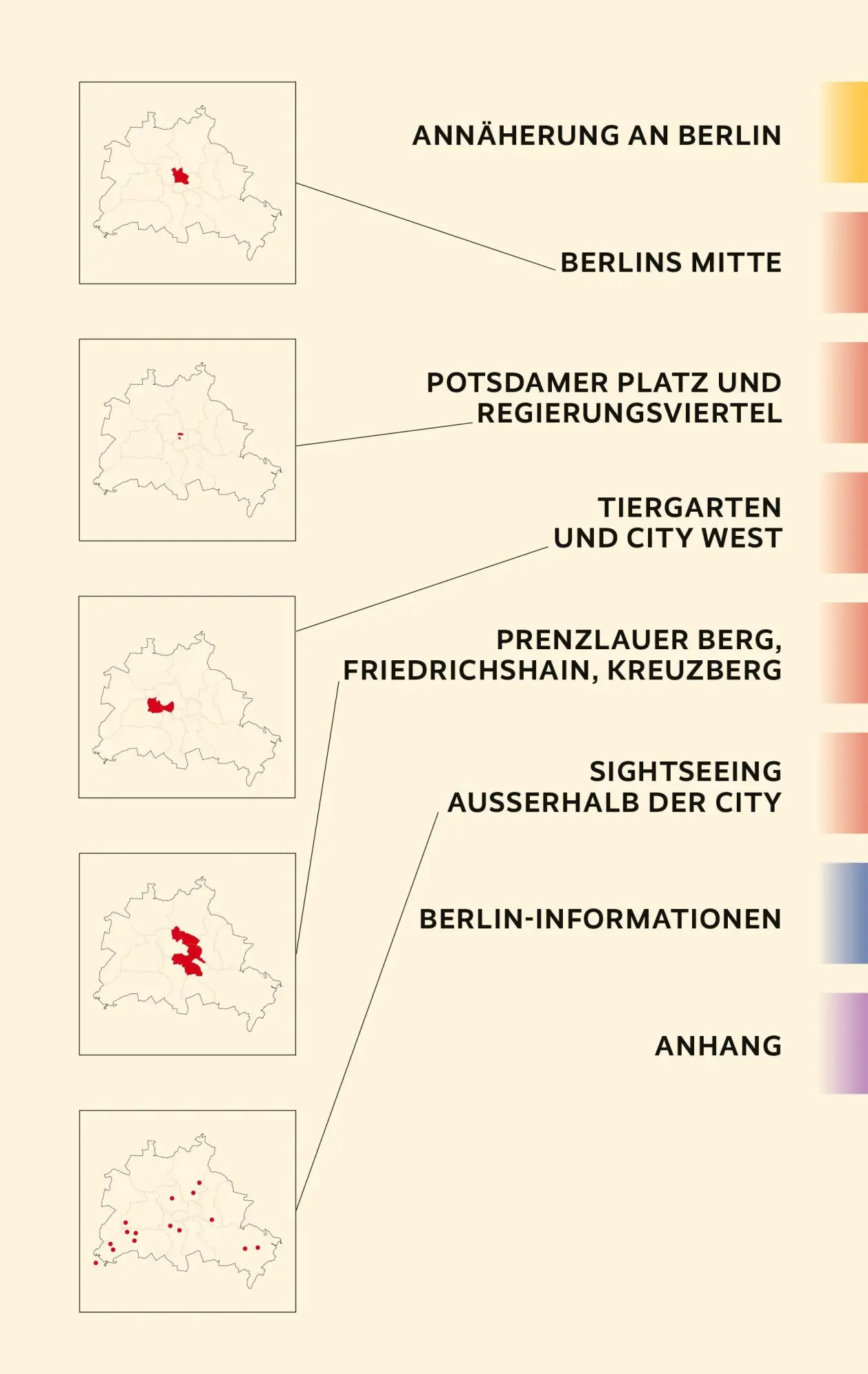 Bild: 9783897948242 | TRESCHER Reiseführer Berlin Kurztrip | Susanne Kilimann (u. a.) | Buch