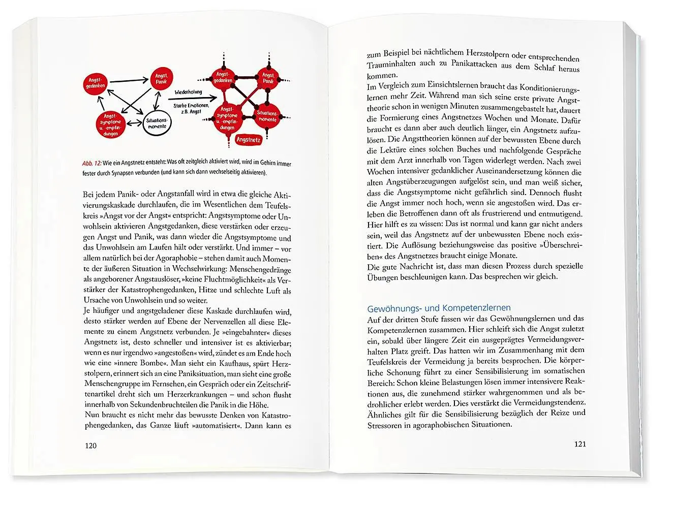 Bild: 9783426658642 | Panik und Platzangst selbst bewältigen | Das Praxisbuch | Hansch