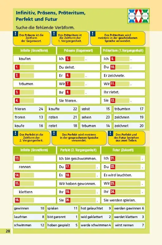 Bild: 9783837748642 | LÜK Grammatik-Werkstatt 4. Klasse | Heiner Müller | Broschüre | 33 S.