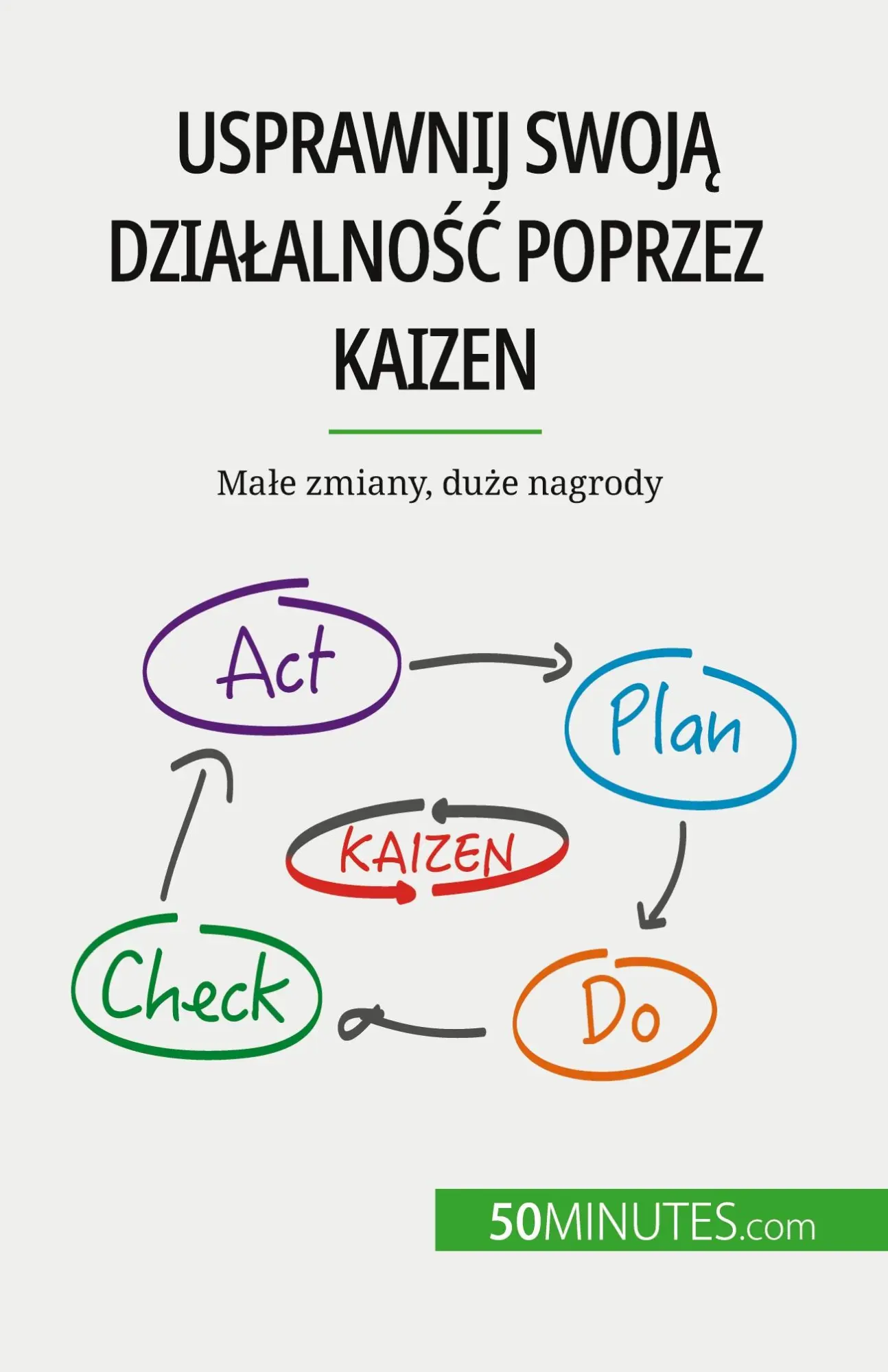 Cover: 9782808069342 | Usprawnij swoj¿ dzia¿alno¿¿ poprzez Kaizen | Ma¿e zmiany, du¿e nagrody