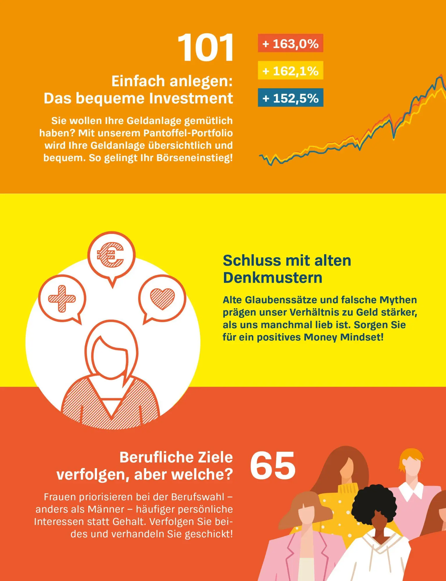 Bild: 9783747109342 | Ausgesorgt | Ulrike Sosalla (u. a.) | Taschenbuch | 160 S. | Deutsch