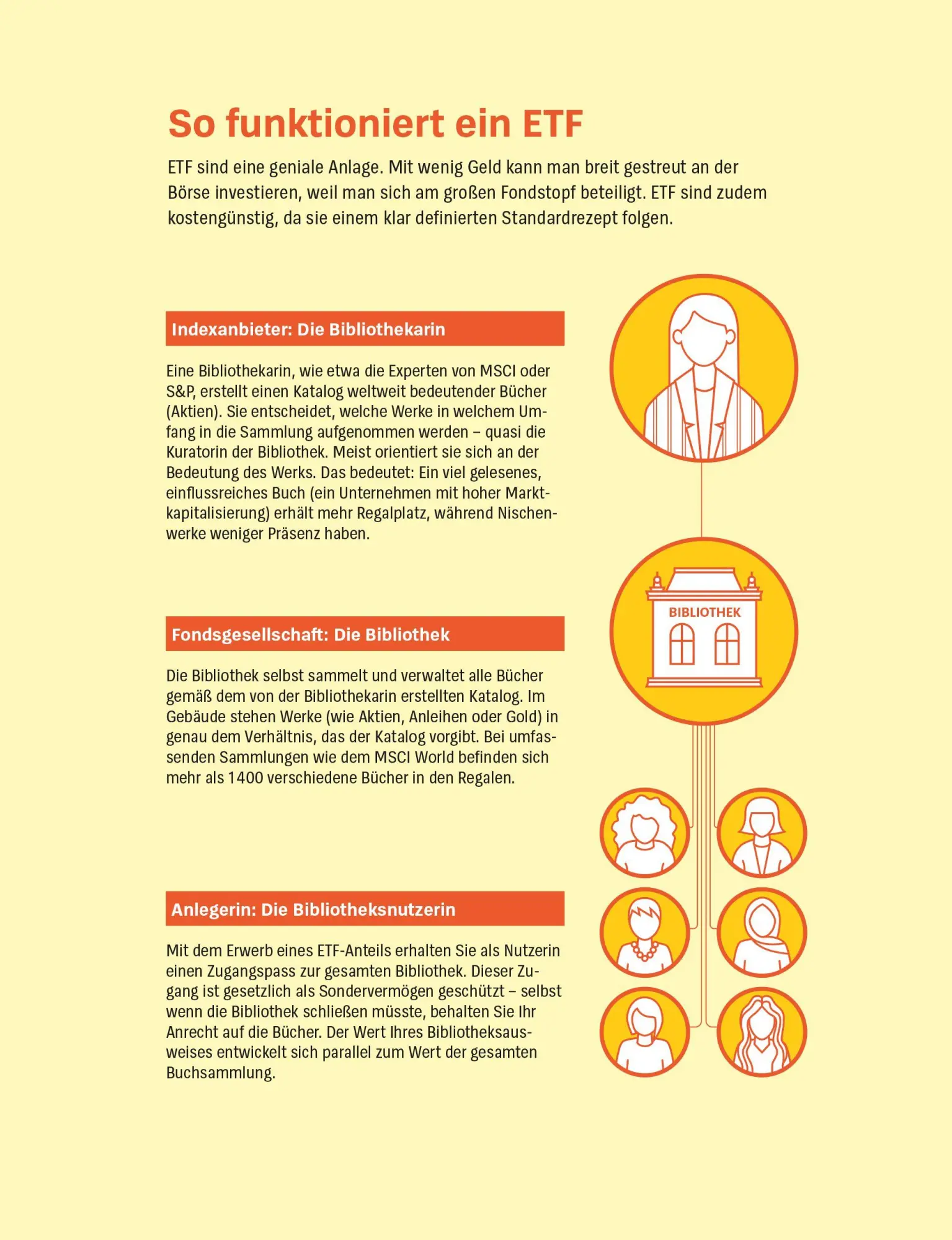 Bild: 9783747109342 | Ausgesorgt | Ulrike Sosalla (u. a.) | Taschenbuch | 160 S. | Deutsch