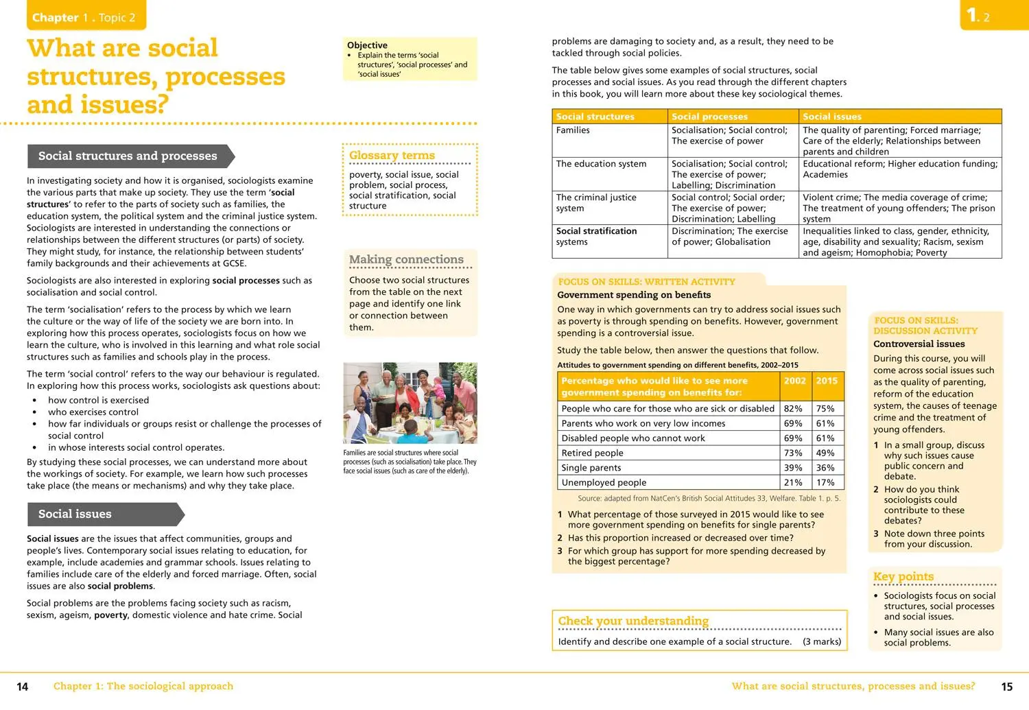 Bild: 9780008220143 | GCSE Sociology 9-1 - Aqa GCSE Sociology Student Book | Collins Uk