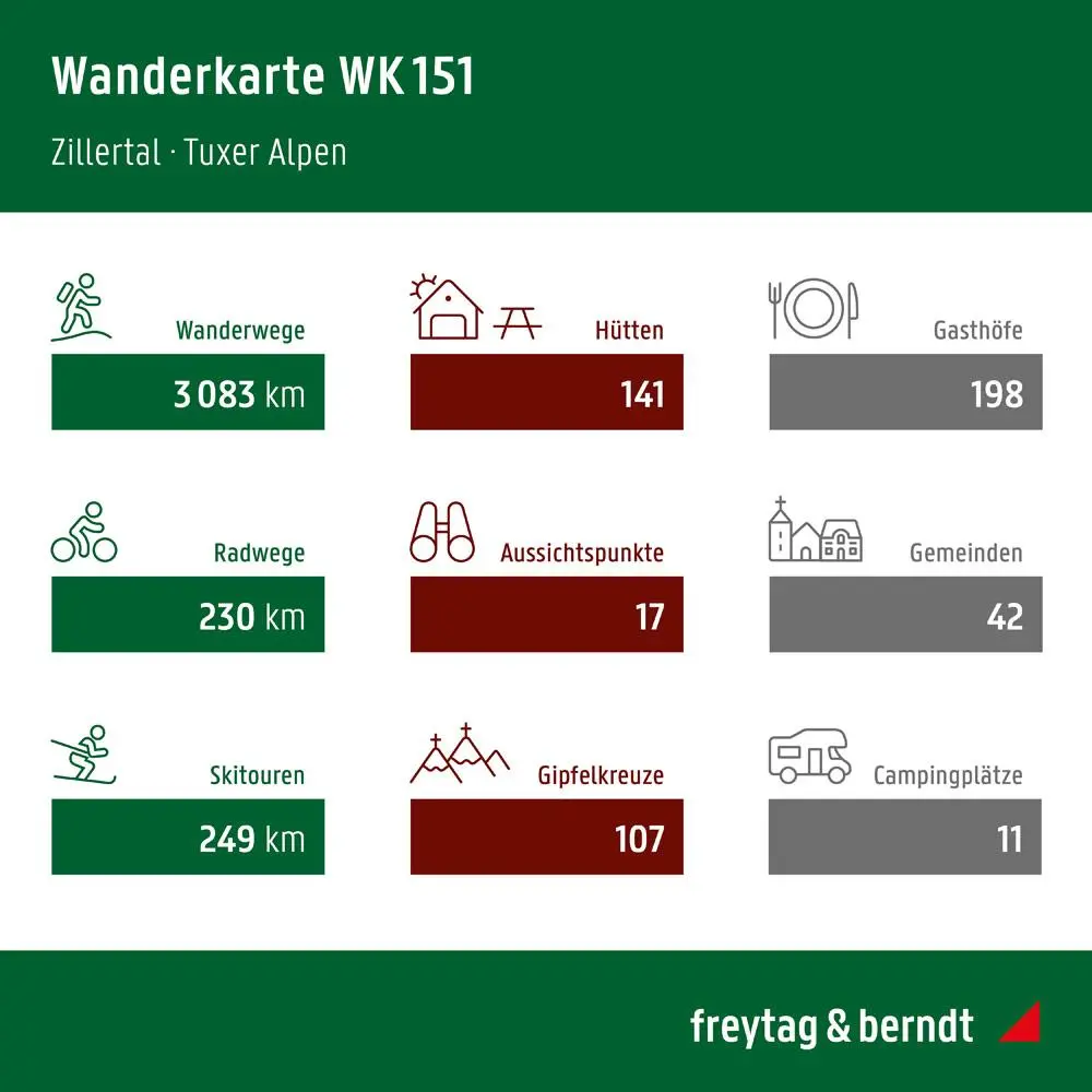 Bild: 9783707920543 | freytag &amp; berndt Wanderkarte WK 151 Zillertal, Tuxer Alpen -...