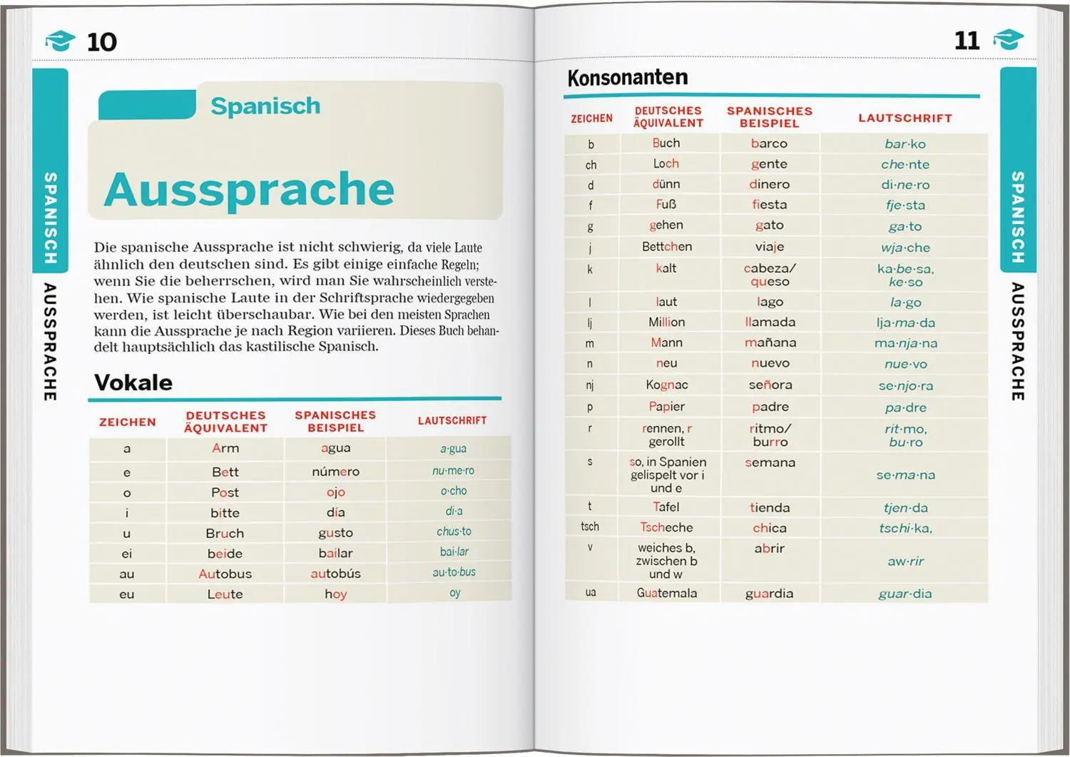 Bild: 9783575011343 | LONELY PLANET Sprachführer Spanisch | LONELY PLANET Deutschland | Buch