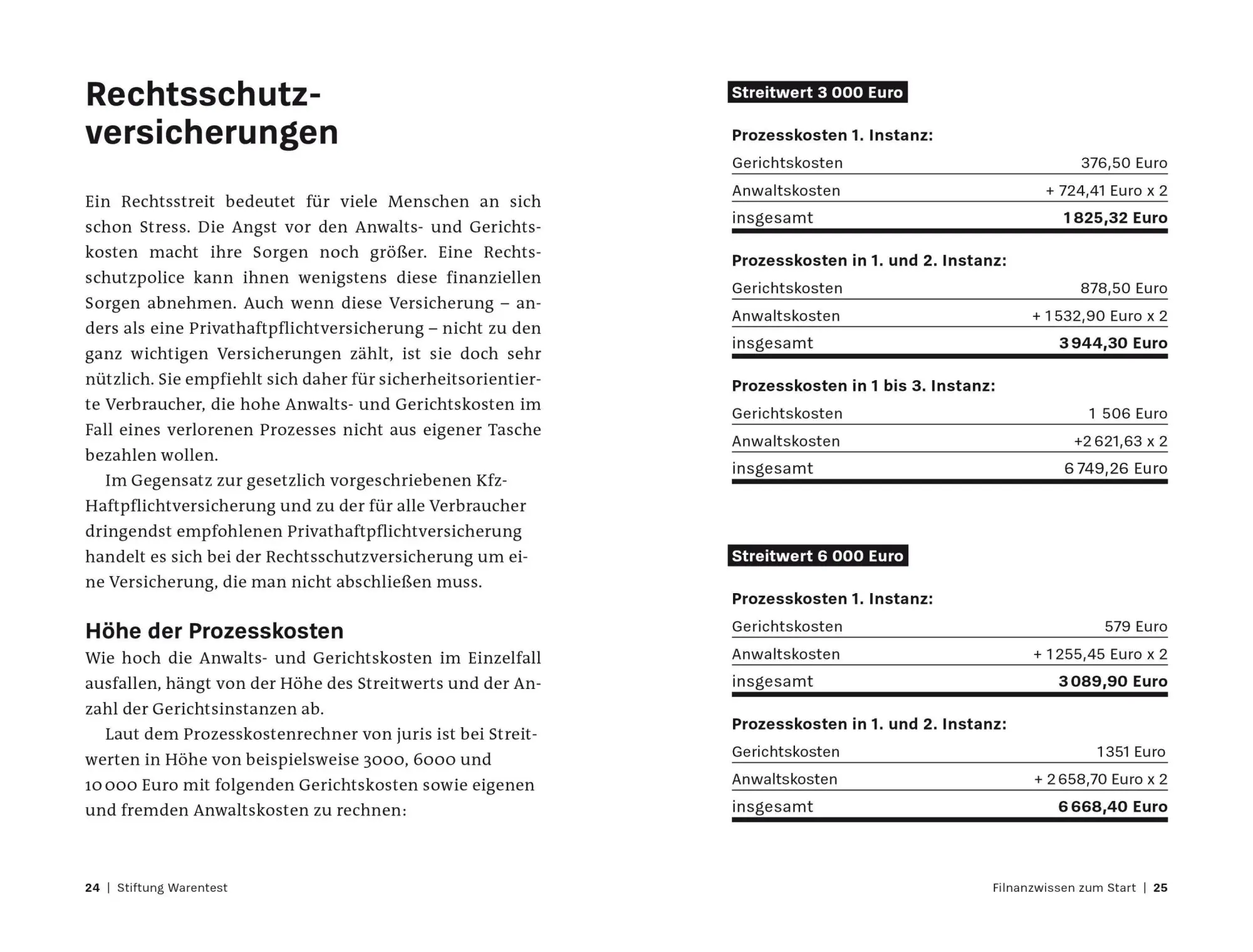 Bild: 9783747111543 | Mein gutes Recht als Verbraucher | Werner Siepe | Taschenbuch | 208 S.