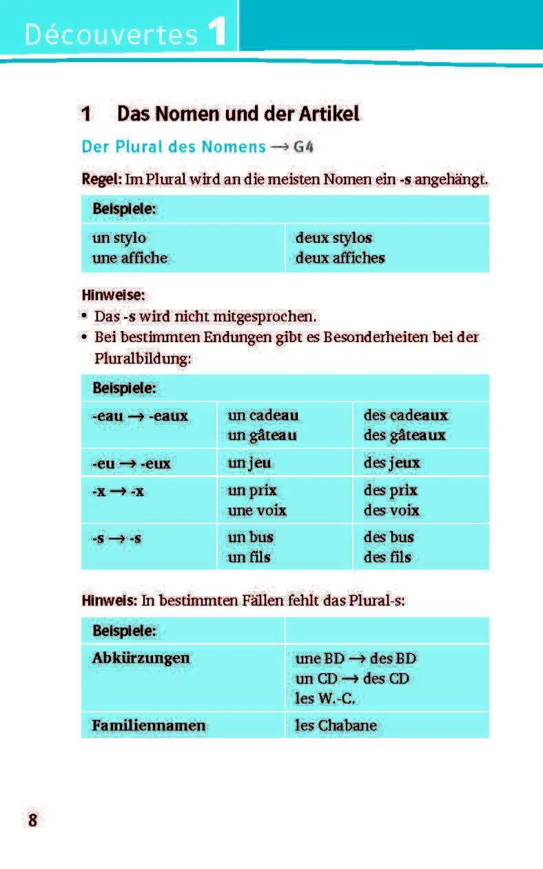 Bild: 9783129261743 | Découvertes (ab 2020) kompaktWissen 1.-5. Lernjahr | Taschenbuch