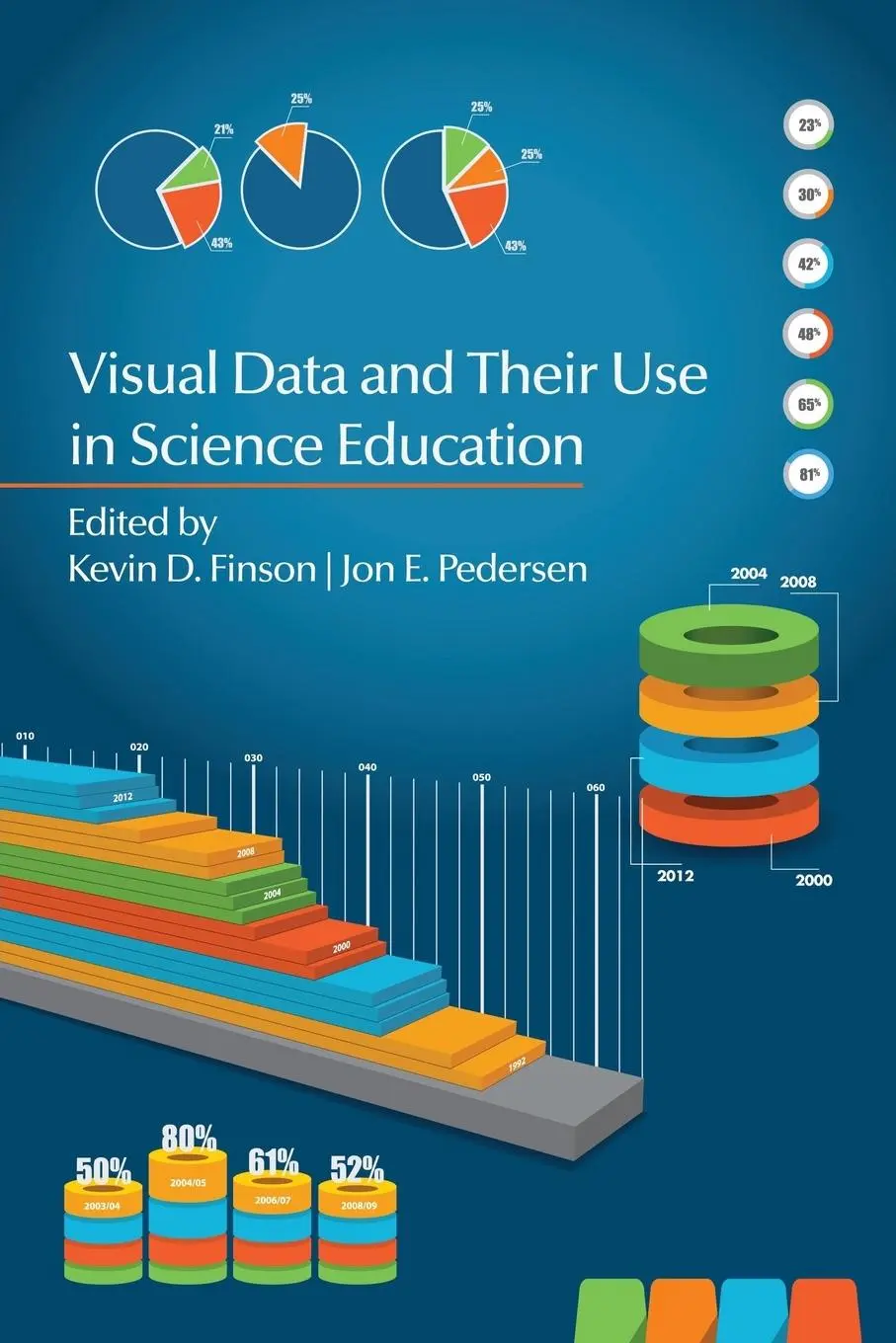 Cover: 9781623962043 | Visual Data and Their Use in Science Education | Finson (u. a.) | Buch