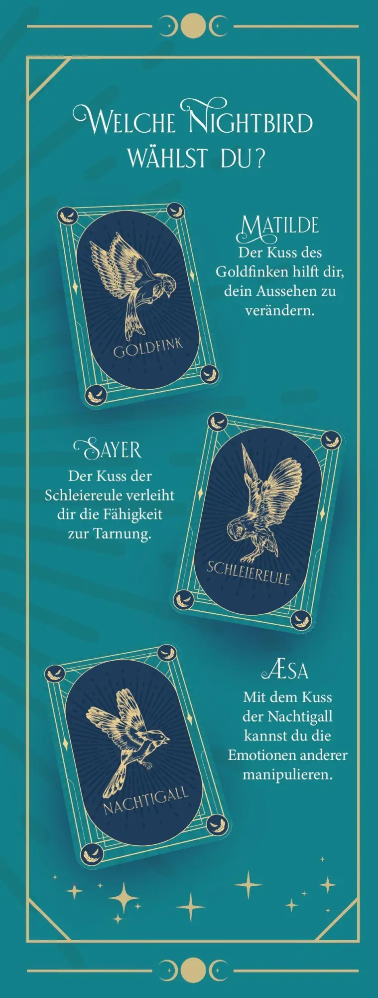 Bild: 9783473402243 | Nightbirds, Band 1 - Der Kuss der Nachtigall | Kate J. Armstrong
