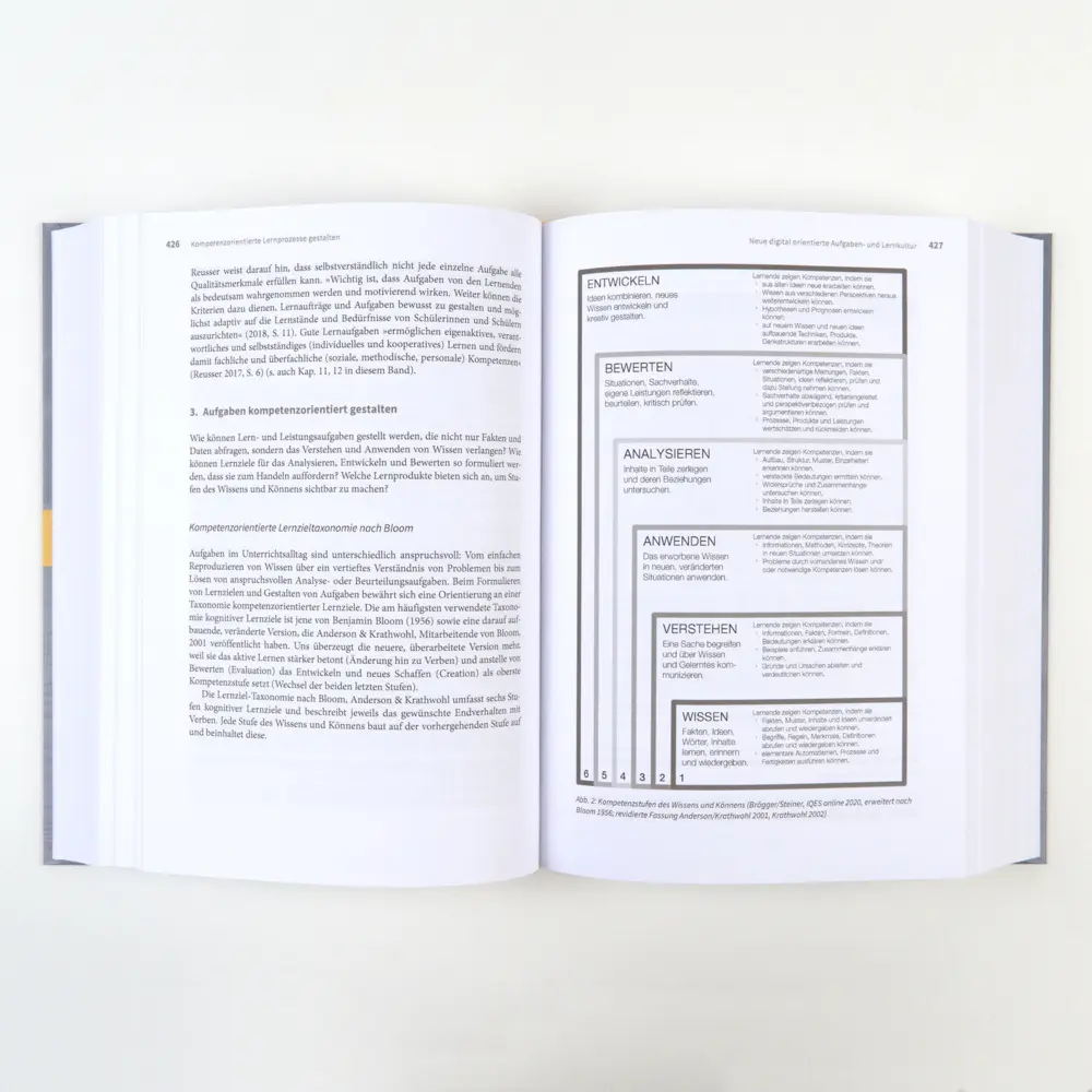Bild: 9783407832443 | Handbuch Lernen mit digitalen Medien | Gerold Brägger (u. a.) | Bundle