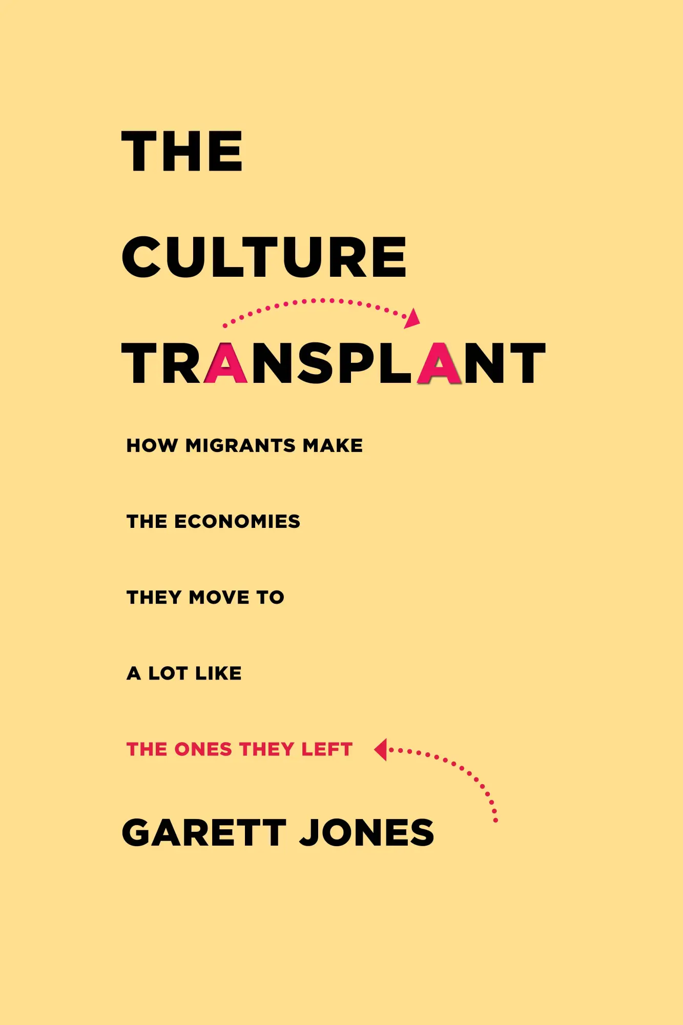 Cover: 9781503632943 | The Culture Transplant | Garett Jones | Buch | Gebunden | Englisch