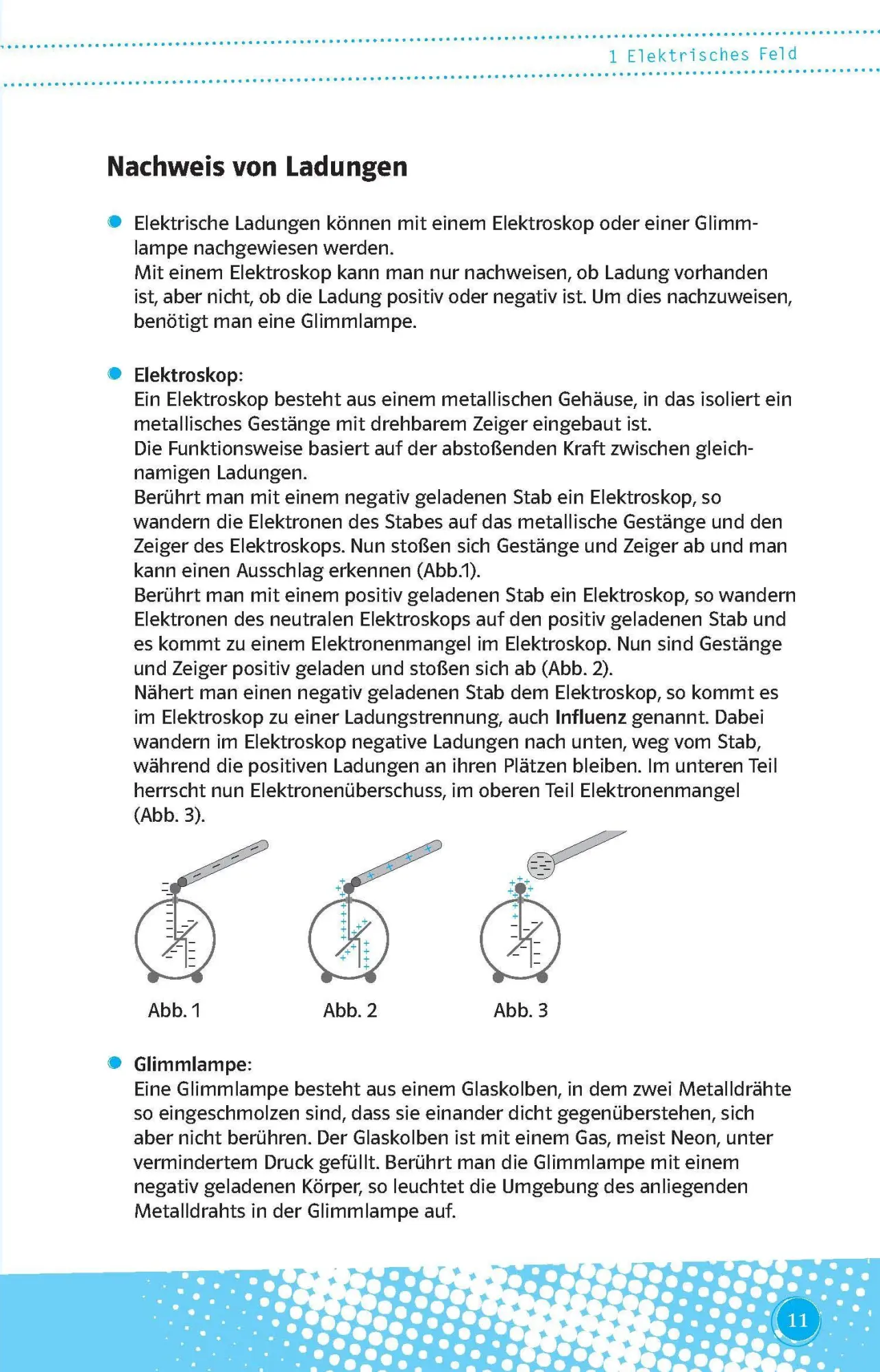 Bild: 9783129493243 | Klett Abi last minute Physik | Schnell auffrischen, was wichtig ist
