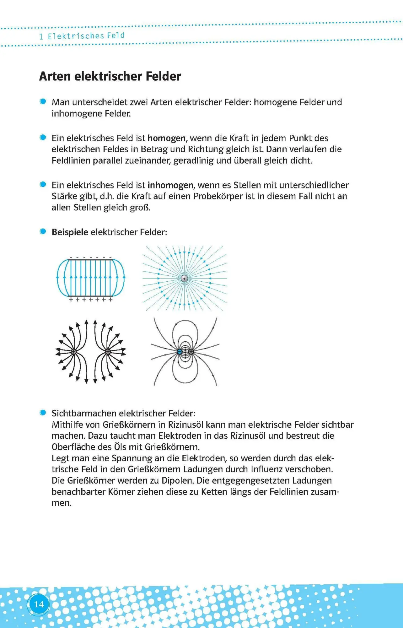 Bild: 9783129493243 | Klett Abi last minute Physik | Schnell auffrischen, was wichtig ist