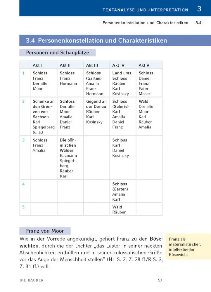 Bild: 9783129303443 | Die Räuber von Friedrich Schiller | Textanalyse und Interpretation