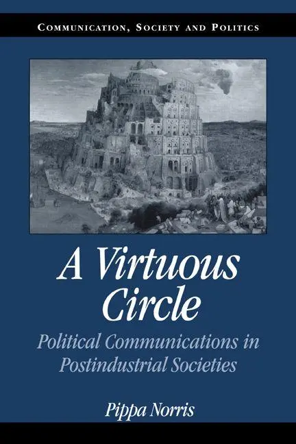 Cover: 9780521793643 | A Virtuous Circle | Pippa Norris | Taschenbuch | Englisch | 2006