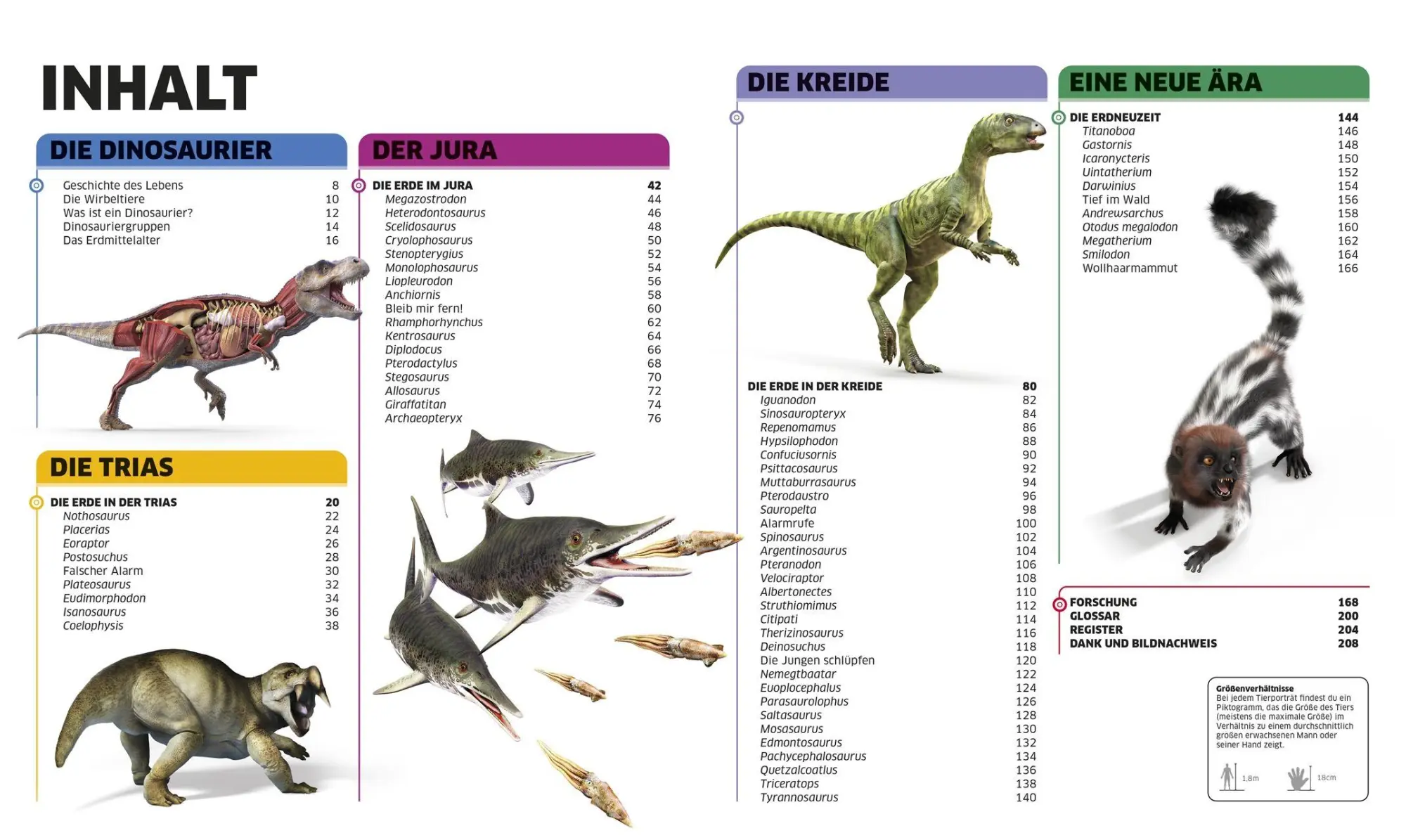 Bild: 9783831053643 | DK Wissen. Dinosaurier | John Woodward | Buch | DK Wissen | 208 S.