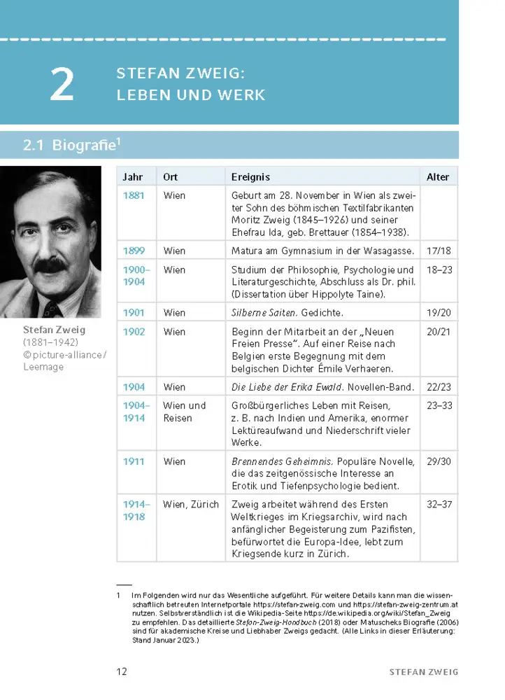 Bild: 9783129304143 | Schachnovelle von Stefan Zweig | Textanalyse und Interpretation | Buch