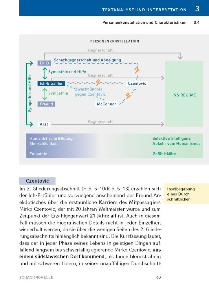 Bild: 9783129304143 | Schachnovelle von Stefan Zweig | Textanalyse und Interpretation | Buch