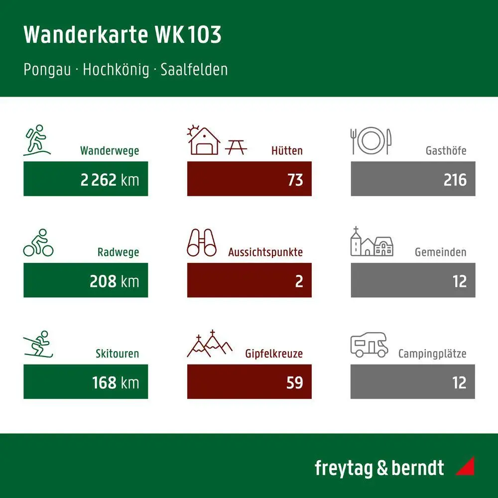 Bild: 9783707924343 | freytag &amp; berndt Wanderkarte WK 103 Hochkönig, Saalfelden - Pongau...