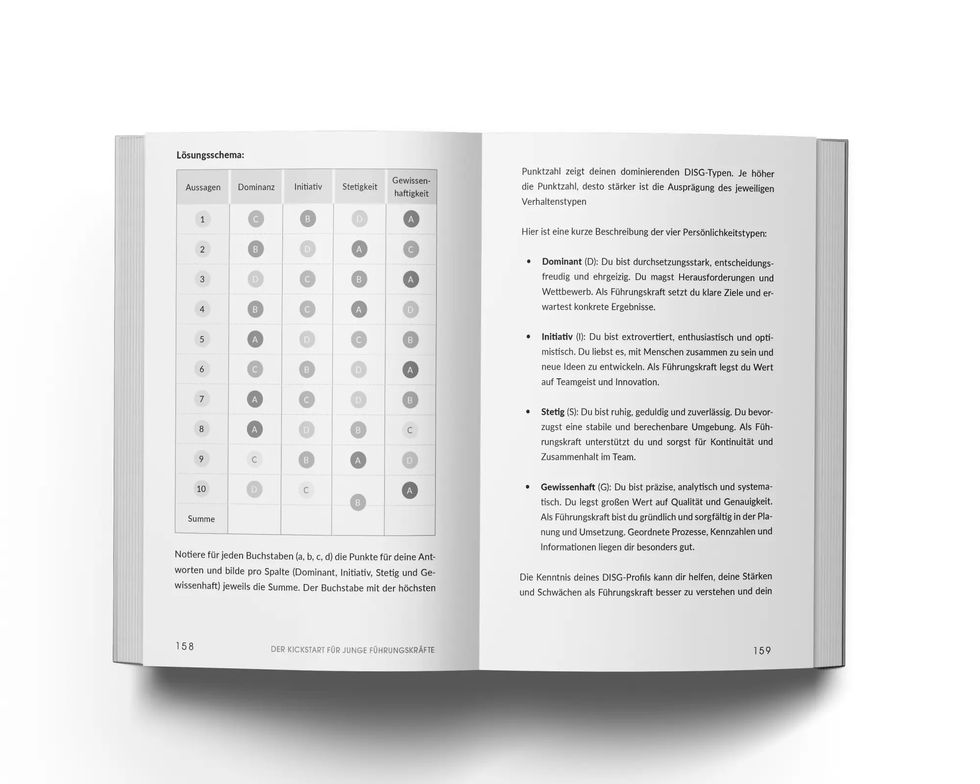 Bild: 9781960004543 | Der Kickstart für junge Führungskräfte | Henryk Lüderitz | Taschenbuch