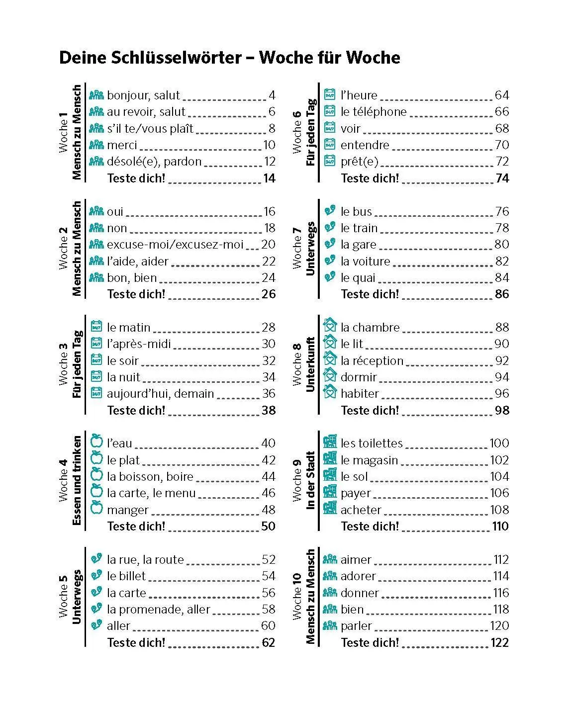 Bild: 9783125164543 | PONS Von 0 auf 500 Sätze Französisch | Taschenbuch | 256 S. | Deutsch