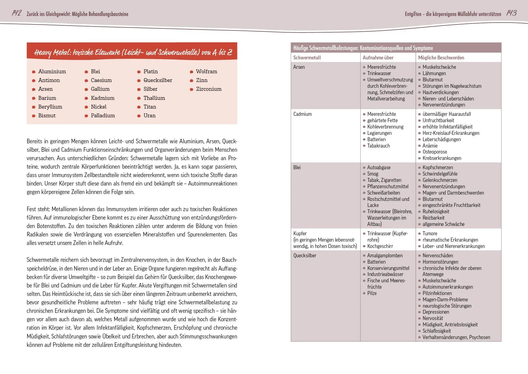 Bild: 9783742325143 | Glück ist Hormonsache | Sylvia Neubauer (u. a.) | Taschenbuch | 192 S.
